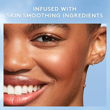 COVERGIRL Trueblend High Pigment Blush & Bronzer for Flawless Glow