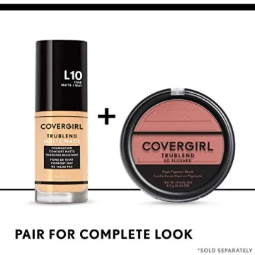 COVERGIRL Trueblend High Pigment Blush & Bronzer for Flawless Glow