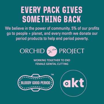 FLO - Organic Bamboo Pads, Day & Night Combo Pack, Feminine Care, Organic Menstrual Products, Plant-Based, Black-Owned, Absorbent Pads, Unscented, Breathable, Sanitary Napkins for Women,15-Count