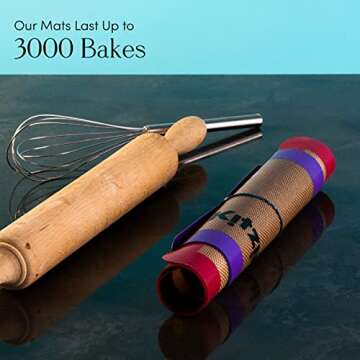 Kitzini Silicone Baking Mat Set. Non-Stick Silicone Mats for Baking. BPA Free Baking Sheets. Professional Grade Silicon Baking Sheet. INCL. 2 Half Sheets & 1 Quarter Silicone Baking Mats