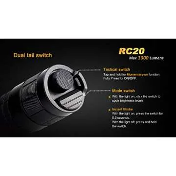 Premium Bundle- Fenix RC20 1000 Lumens Rechargeable Cree XM-L2 U2 Tactical LED Flashlight with USB Charging Cradle, LumenTac Heavy Duty Holster