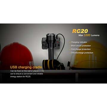 Premium Bundle- Fenix RC20 1000 Lumens Rechargeable Cree XM-L2 U2 Tactical LED Flashlight with USB Charging Cradle, LumenTac Heavy Duty Holster