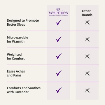 Warmies Microwavable & Weighted Stuffed Animals, Brown Dog - Heated Stuffed Animal Plushie for Warmth & Comfort - Cute Soft Plush Toys for Adults & Children (Boys, Girls, Babies & Toddlers)