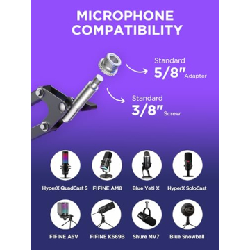 InnoGear Adjustable Microphone Boom Arm Stand for Streamers