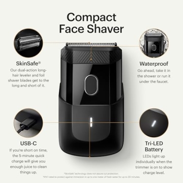 Manscaped Handyman Compact Face Shaver, USB-C Rechargeable