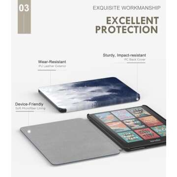 MoKo Case for All-new 7"Kindle Paperwhite 12th Generation 2024&Kindle Colorsoft Signature Edition 2024,Lightweight PU Protective Shell Cover with Auto Wake/Sleep for Kindle Paperwhite 2024,Gray Forest