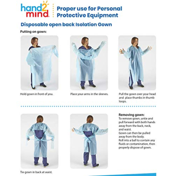 hand2mind Polyethylene Isolation Gowns for Safe Use