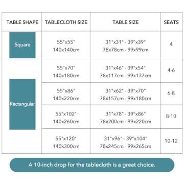 Oubonun Cotton Linen Rectangular Table Cloth, Wrinkle Resistant, Waterproof Tablecloth, Washable Farmhouse Table Cover with Tassels for Kitchen Dining Party, 55''x70'', 4-6 Seats, Beige