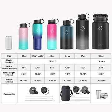 BUZIO 40 oz Double Wall Stainless Steel Water Bottle