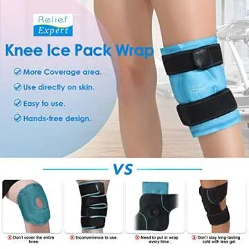 Relief Expert Ice Pack for Knee Recovery and Pain Relief