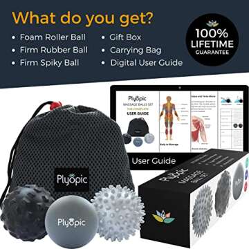 Plyopic. Massage Ball Set - for Deep Tissue Muscle Recovery, Myofascial Release, Trigger Point Thera...
