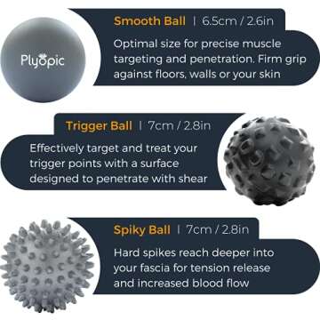 Plyopic. Massage Ball Set - for Deep Tissue Muscle Recovery, Myofascial Release, Trigger Point Therapy, Mobility, Plantar Fasciitis Relief - Eliminate Muscle Pain and Tension in Your Back Neck Foot