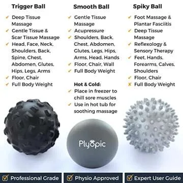 Plyopic. Massage Ball Set - for Deep Tissue Muscle Recovery, Myofascial Release, Trigger Point Therapy, Mobility, Plantar Fasciitis Relief - Eliminate Muscle Pain and Tension in Your Back Neck Foot