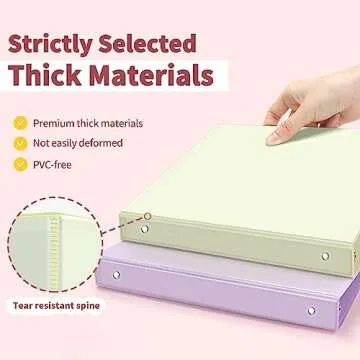 SUNEE 1/2 Inch Binders 3 Ring 4 Pack, Clear View Binder Three Ring PVC-Free (Fit 8.5x11 Inches) for School Binder or Office Binder Supplies, Assorted Pastel Binder