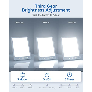 SUXIO 10000 Lux Light Therapy Lamp Mood Booster