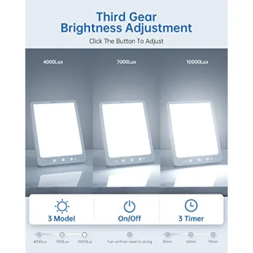 SUXIO 10000 Lux Light Therapy Lamp Mood Booster