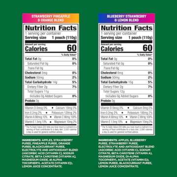 GoGo squeeZ Active Fruit Blend with Electrolytes | 18-Count Variety Pack | Blueberry Strawberry Lemon & Strawberry Pineapple Orange | Made with Real Fruit and Antioxidants Vitamin A, Vitamin E, & Vitamin C​