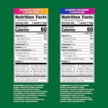 GoGo squeeZ Active Fruit Blend with Electrolytes | 18-Count Variety Pack | Blueberry Strawberry Lemon & Strawberry Pineapple Orange | Made with Real Fruit and Antioxidants Vitamin A, Vitamin E, & Vitamin C​