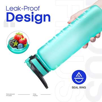 Fidus Motivational Water Bottle 32oz - Time Marked & BPA Free