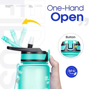 Fidus Motivational Water Bottle 32oz - Time Marked & BPA Free