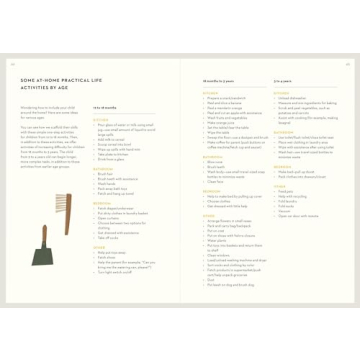 The Montessori Toddler Guide for Raising Independent Kids