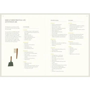 The Montessori Toddler Guide for Raising Independent Kids