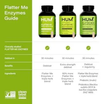 HUM Flatter Me Digestive Enzymes - Bloat Relief & Health