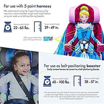 KidsEmbrace Disney Pink Cinderella 2-in-1 Forward-Facing Booster Car Seat LATCH | 5-Point Harness Booster 22-65lbs converts to Belt-Positioning Booster 40-100lbs | Adjustable