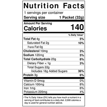 Mike & Jen's Hot Cocoa Mix - Delicious & Natural Chocolate