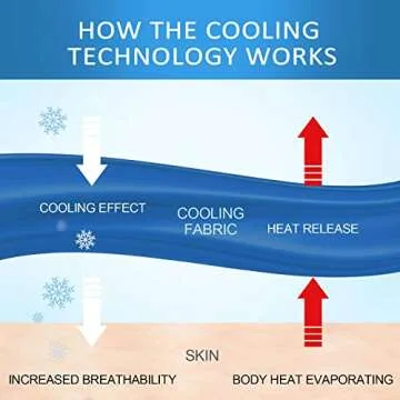 Cooling Weighted Blanket for Restful Summer Sleep