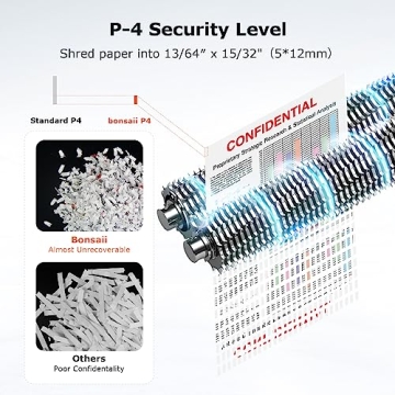 Bonsaii Shredder - 12 Sheets, 60 Mins, Secure Cut