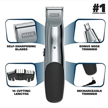 Wahl Groomsman Beard Trimmer Kit for Precise Grooming