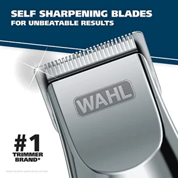 Wahl Groomsman Beard Trimmer Kit for Precise Grooming