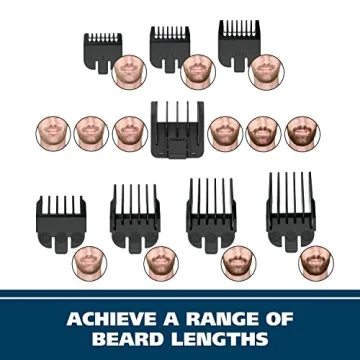 Wahl Groomsman Beard Trimmer Kit for Precise Grooming
