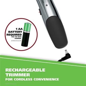 Wahl Groomsman Beard Trimmer Kit for Precise Grooming