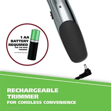 Wahl Groomsman Beard Trimmer Kit for Precise Grooming