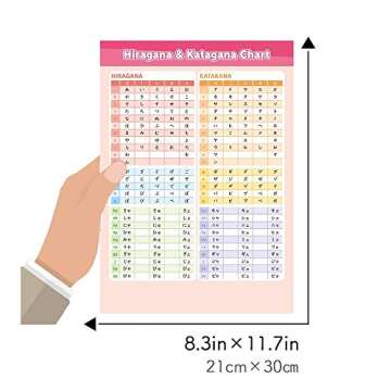 GENKI 1, 2 Text and Workbook for Japanese Learners