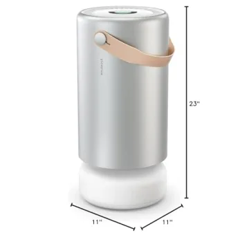 Molekule Air Pro | Advanced Air Purifier for Large Spaces