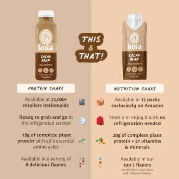 Koia - Plant Based Protein Shake - Cacao Bean - 20g Protein, 3g Sugar, 6g Prebiotic Fiber, 21 Vitamins & Minerals - Dairy Free, Soy Free, Non GMO - Meal Replacement Drinks - 11 fl oz, 12 Bottles