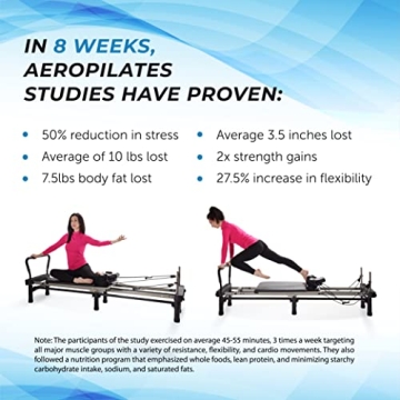 Experience Home Pilates with AeroPilates 700 Reformer