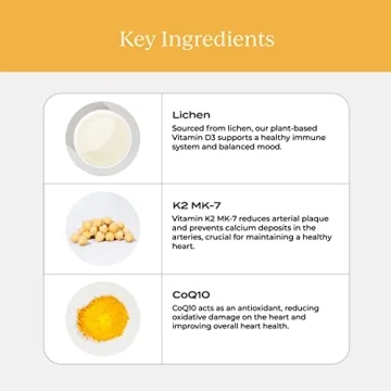 Cymbiotika Liposomal Vitamin D3 K2 CoQ10 Liquid Supplement