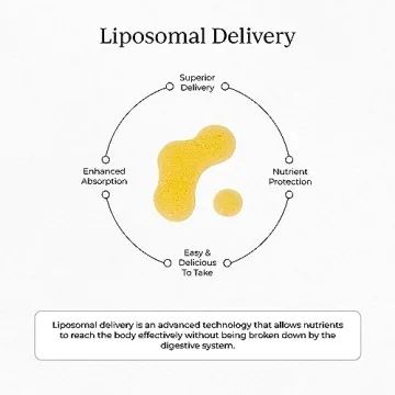 Cymbiotika Liposomal Vitamin D3 K2 CoQ10 Liquid Supplement
