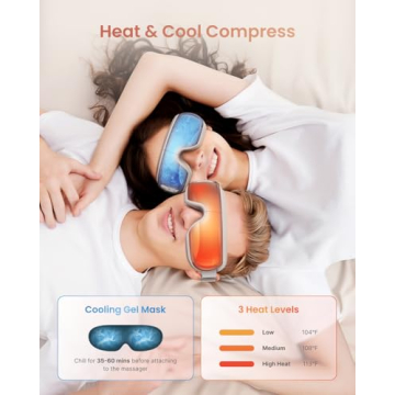 RENPHO Eye Massager with Heat and Cooling for All