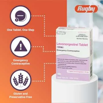 Rugby Levonorgestrel 1.5 mg Tablet - Emergency Contraceptive Tablet for Women - One Tablet. One Step - 1-Pack