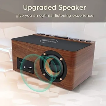 ANJANK Digital LED Alarm Clock with FM Radio and Charger