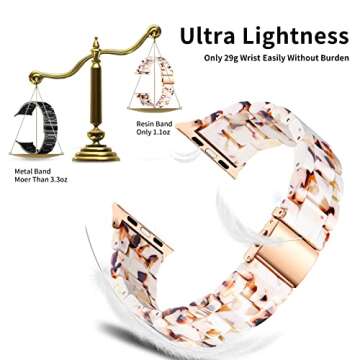 OMIU Resin Apple Watch Band - Stylish & Durable