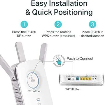 TP-Link AC1750 WiFi Extender RE450 - Speedy Signal Booster