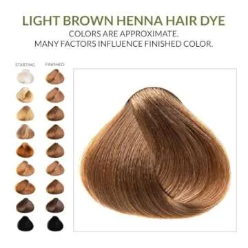 Light Brown Henna Hair and Beard Dye - Plant-Based Color