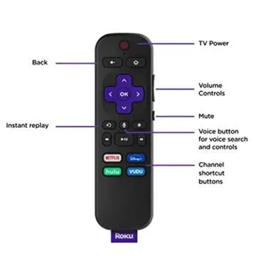 Roku Streaming Stick+ | 4K HDR Streaming Device with Voice Control