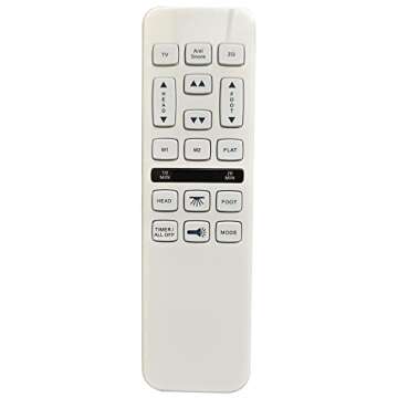 RICHMAT Wireless HJH55 Remote Control and HJC18 Control Box for Adjustable Bed